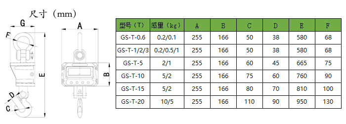 GS-T3吊秤规格参数